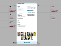 9-� ������������� ��������-��������� �� ����������� ��� ������ �������������� �BEE-TOGETHER.ru Online�